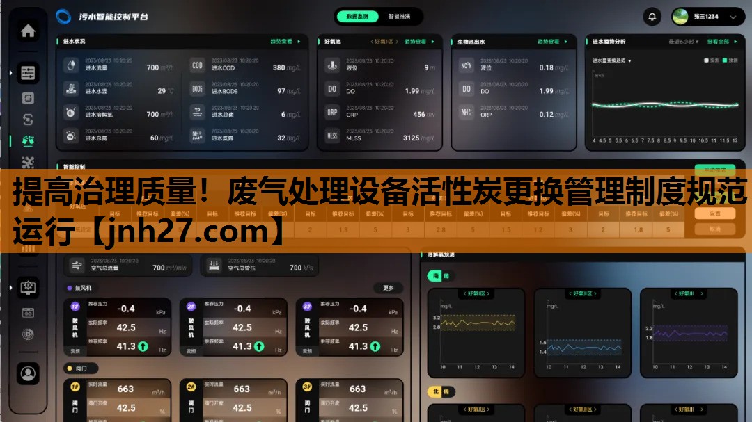 提高治理质量！废气处理设备活性炭更换管理制度规范运行