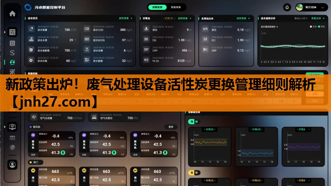 <strong>新政策出炉！废气处理设备活性炭更换管理细则解析</strong>