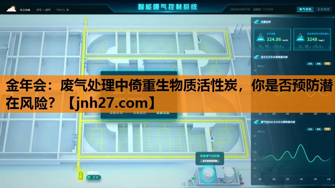 废气处理中倚重生物质活性炭，你是否预防潜在风险？
