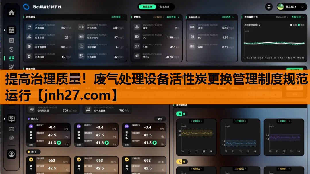 提高治理质量！废气处理设备活性炭更换管理制度规范运行