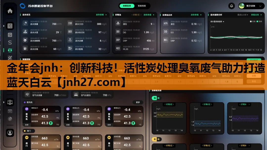 创新科技！活性炭处理臭氧废气助力打造蓝天白云