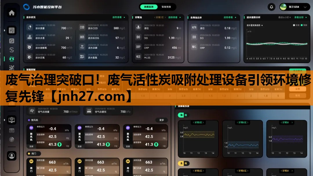 废气治理突破口！废气活性炭吸附处理设备引领环境修复先锋