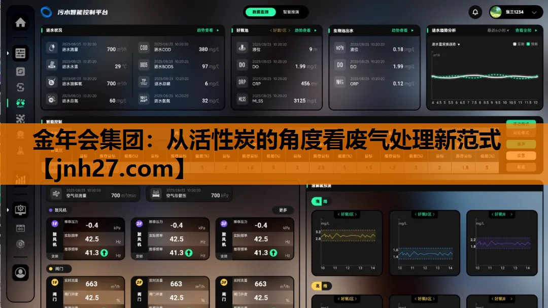 从活性炭的角度看废气处理新范式