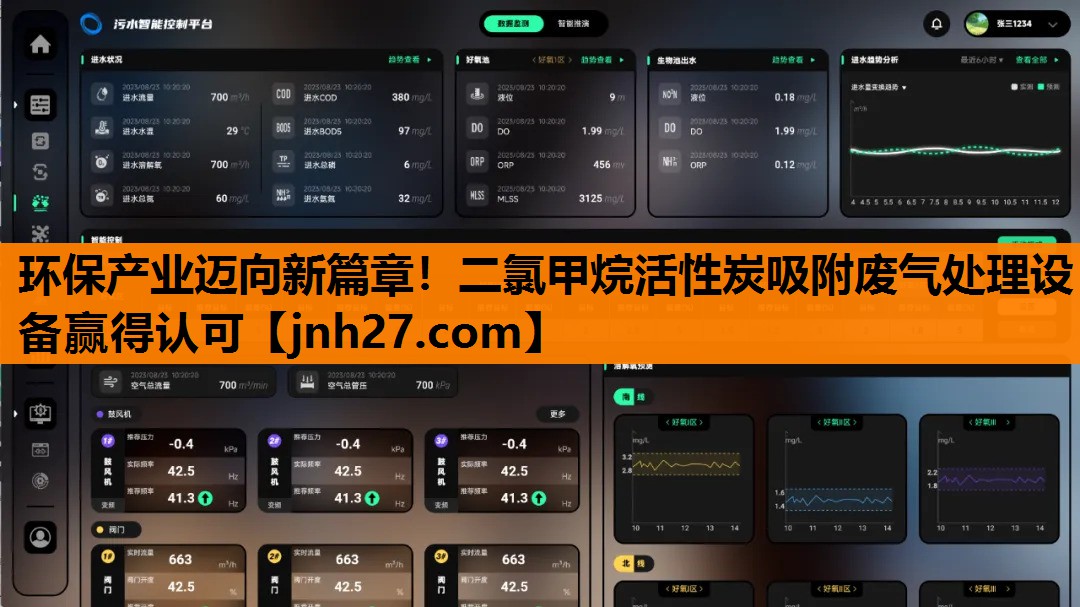 环保产业迈向新篇章！二氯甲烷活性炭吸附废气处理设备赢得认可